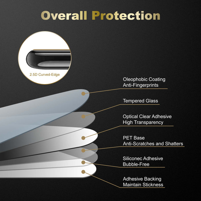Transparent / VIEW 4 LITE