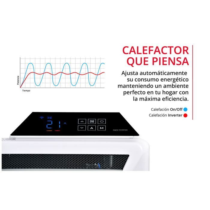 Estufa Electrica Calefactor Kaltemp Wally Inverter 1000W Wifi 12 M2 | Reacondicionado