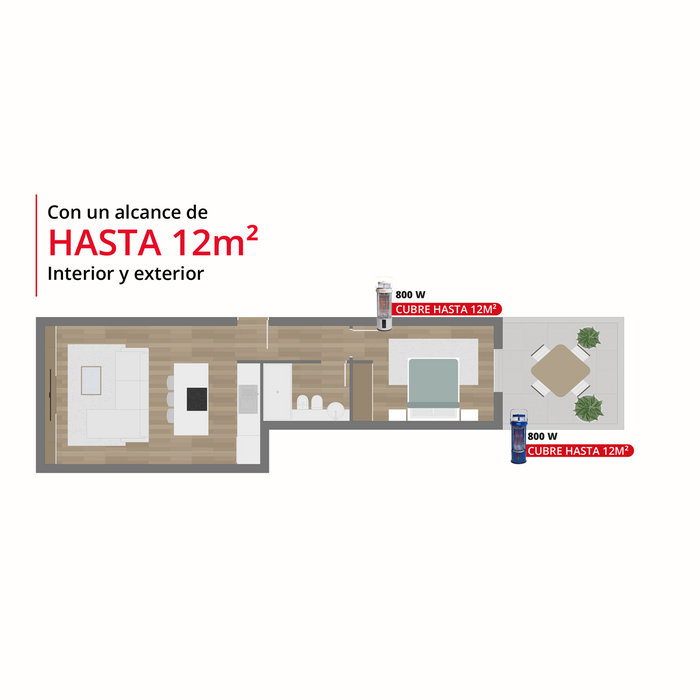 Estufa Eléctrica Infrarroja Kaltemp IR STONE BLANCO 800W | 12m2