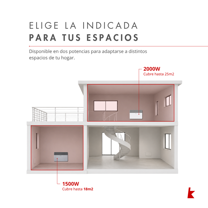 Estufa Eléctrica Kaltemp apolo Fabrics Inverter 1500W Wifi | 18m2