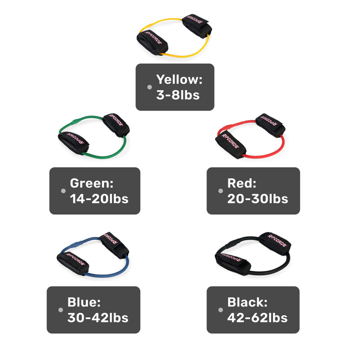Bells of Steel USA Leg Cords come in five resistance levels—Yellow (3-8 lbs), Green (14-20 lbs), Red (20-30 lbs), Blue (30-42 lbs), and Black (42-65 lbs). These progressive tension bands are perfect for a wide range of exercises, and can be used as either leg resistance bands or ankle resistance bands.