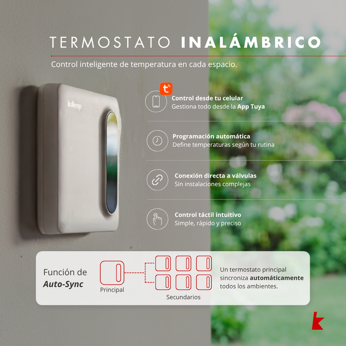 Termostato Kaltemp Smartemp Wifi