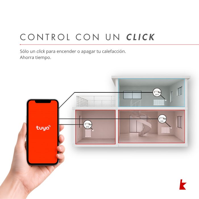 Válvula Termostática Wifi Smartvalve