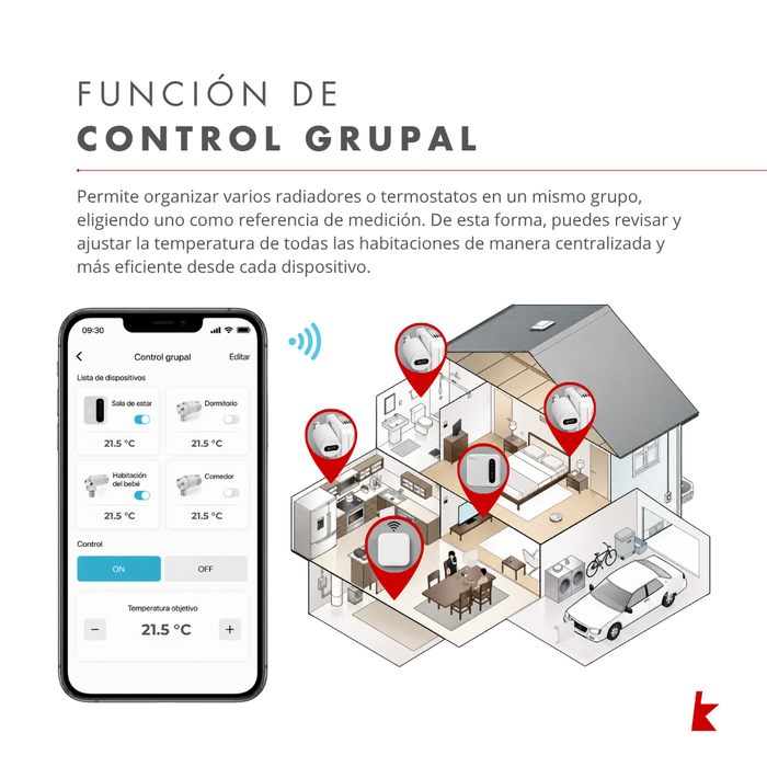 Válvula Termostática Wifi Smartvalve