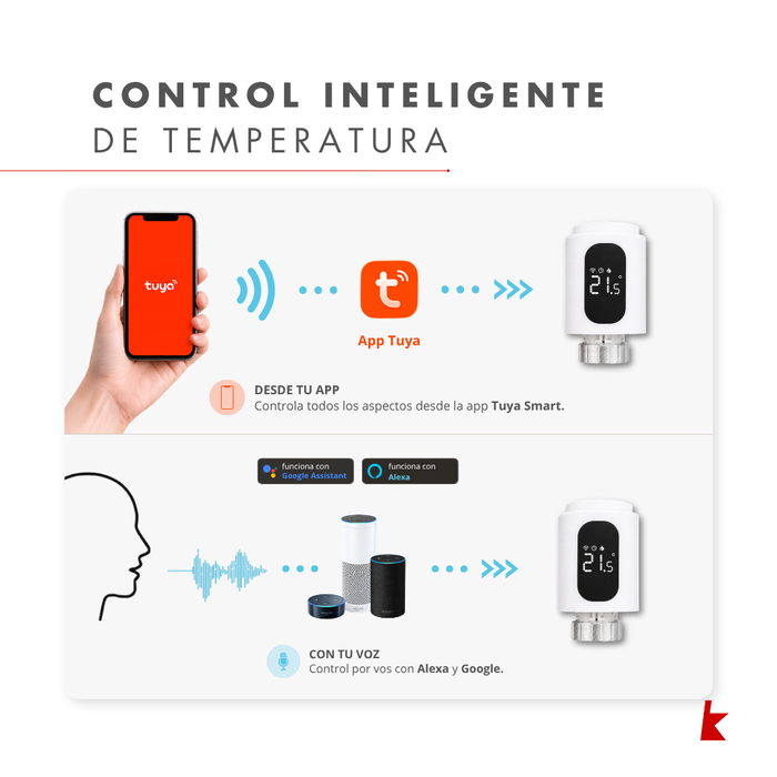 Válvula Termostática Wifi Smartvalve